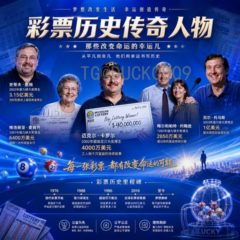 2026美加墨世界杯扩军详细解读：48队赛制、名额分配与影响分析